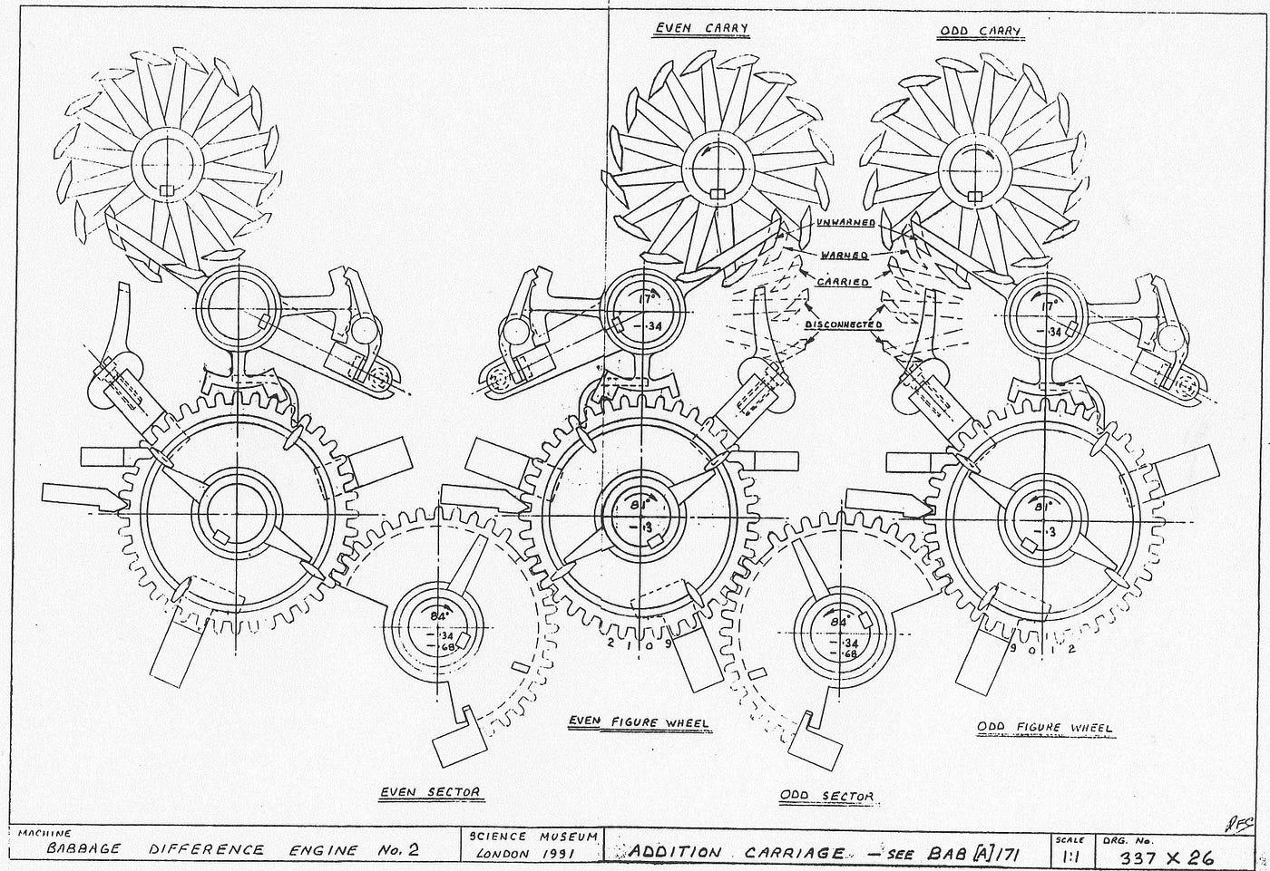 Technical drawing of the Difference Engine's addition carriage, showing interlocking figure wheels and carry mechanisms.