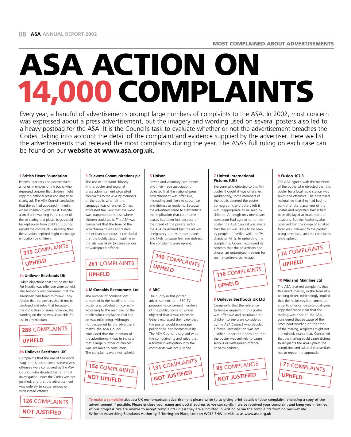The ASA’s official 2002 complaints summary lists the BHF advertisement first, with 315 complaints and the ruling upheld.
