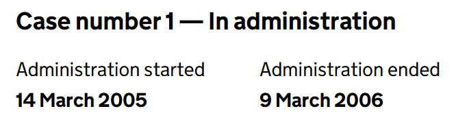 White graphic headed “Case number 1 — In administration,” with two columns stating “Administration started 14 March 2005” and “Administration ended 9 March 2006.”