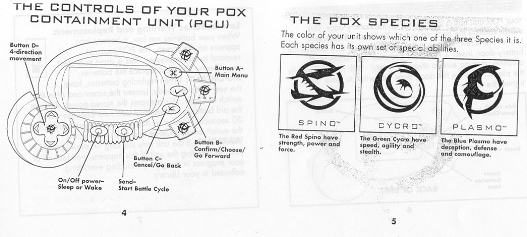 P-O-X instruction booklet pages 4–5 diagramming controls and the three creature species.