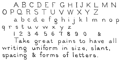 Printed specimen of the separate lowercase and uppercase letters and numerals prescribed for library catalogue handwriting.