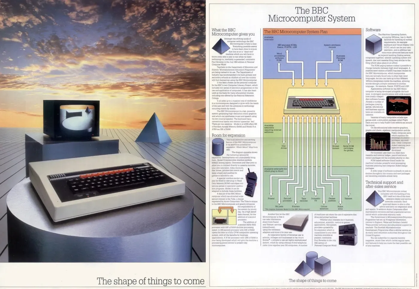 Two-page BBC Microcomputer System brochure spread: a BBC Microcomputer sits on a pedestal against a sunset sky on the left, while the right page is headed “The BBC Microcomputer System” and contains a colour system diagram, text columns, and small software-screen images.