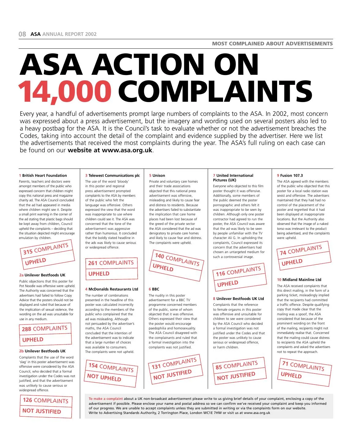 Page 8 of the ASA Annual Report 2002 headed ‘ASA action on 14,000 complaints’, listing the British Heart Foundation advertisement first with 315 complaints and an upheld decision.