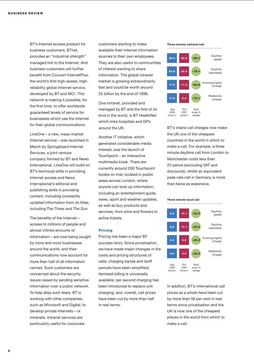 Scanned business-review page with three columns of text and two colored call-price charts. A paragraph in the center column describes Touchpoint as an interactive multimedia kiosk and says around 200 kiosks were located in public areas across London.